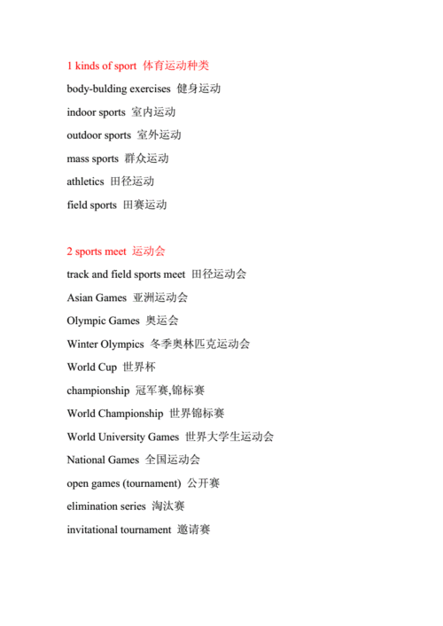 体育英语单词的发音指南