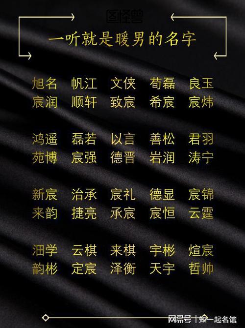 迷你世界暖男起名字大全