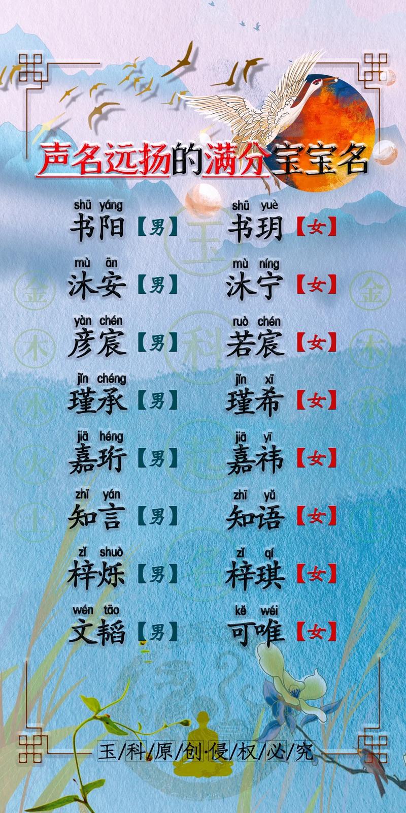 兔年起名原则