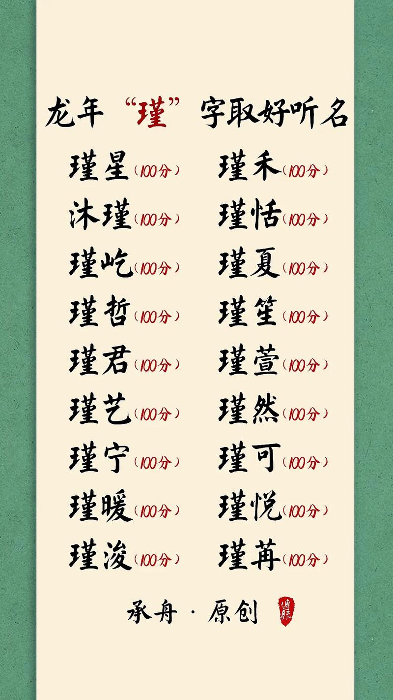 1.五行起名法