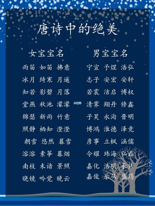 起名参考：带有“安”字旁的男孩名字