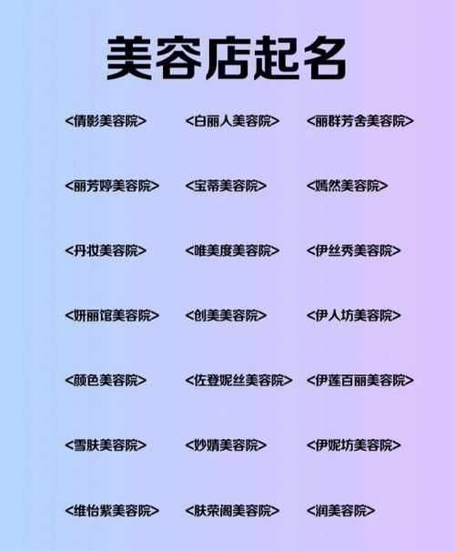 美容院装饰有限公司起名建议