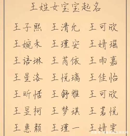 为王姓女孩起名