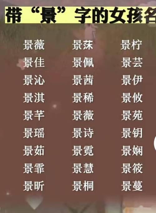 起名注意事项：避免使用的字