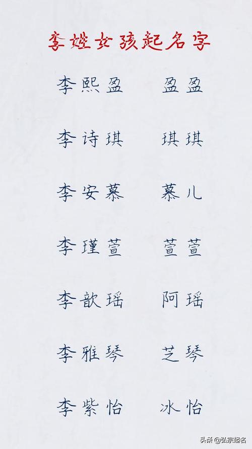 起名建议：李姓女孩