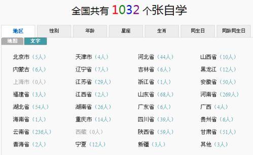 中华起名网免费姓名测试打分