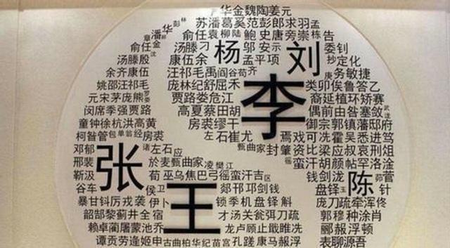 为宝宝起名：古诗词系列