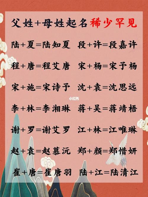 给程姓女宝宝起名