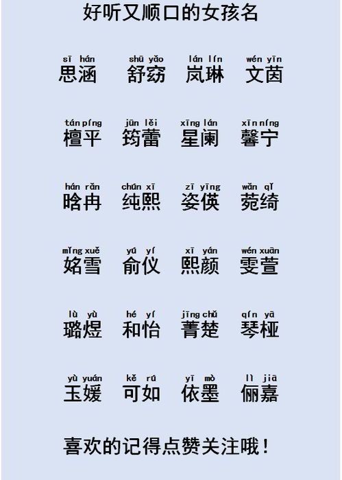 周姓虎宝宝取名