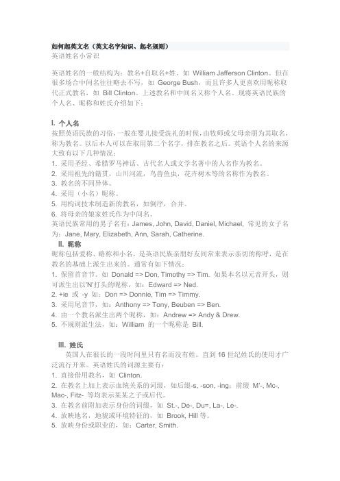 用英语问别人的名字