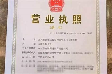 有名怎么起字