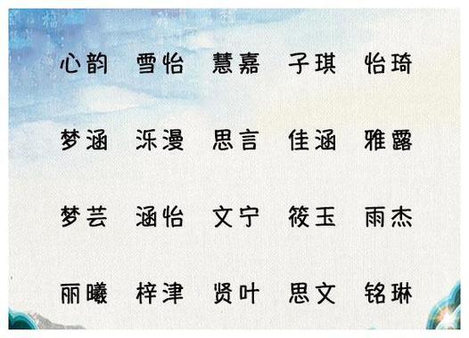 给小孩起名字大全免费
