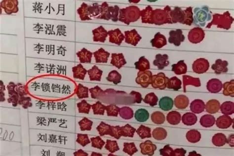 李姓起名最忌讳那个字