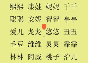猪宝宝男孩取名吉祥字