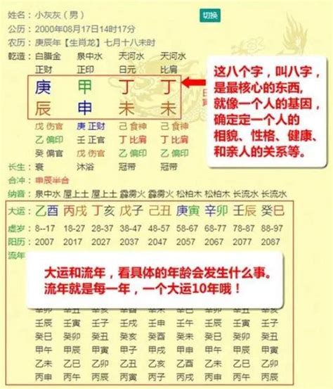 八字起名大师免费取名字大全