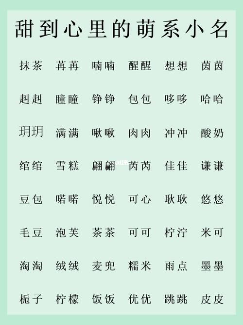 影视文化公司起名