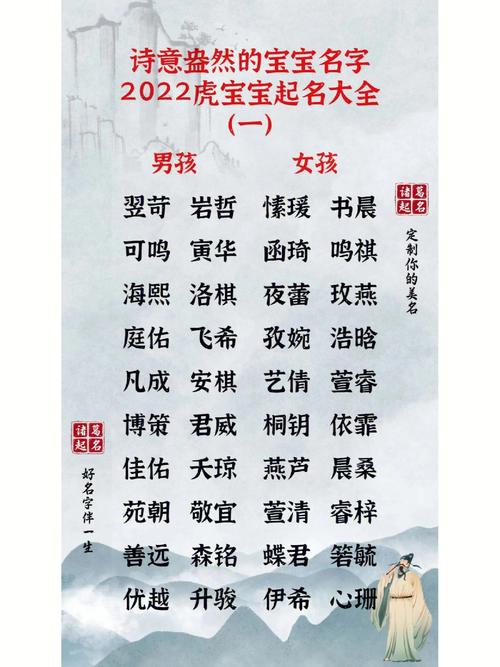 赫姓怎么取名字