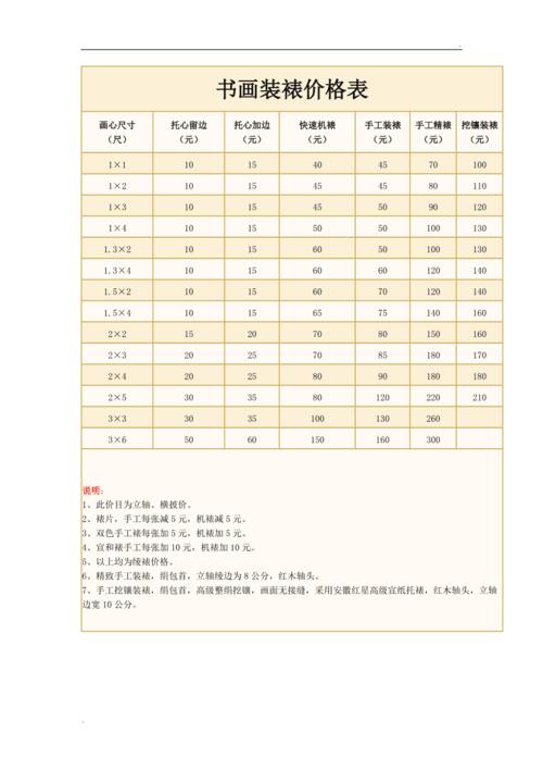 生辰八字公司起名大全