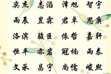 园名字的含义是什么意思