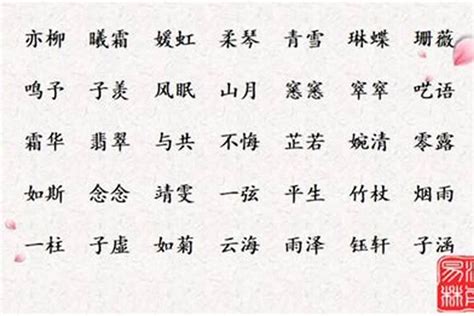 五行起名生辰八字免费起名测名