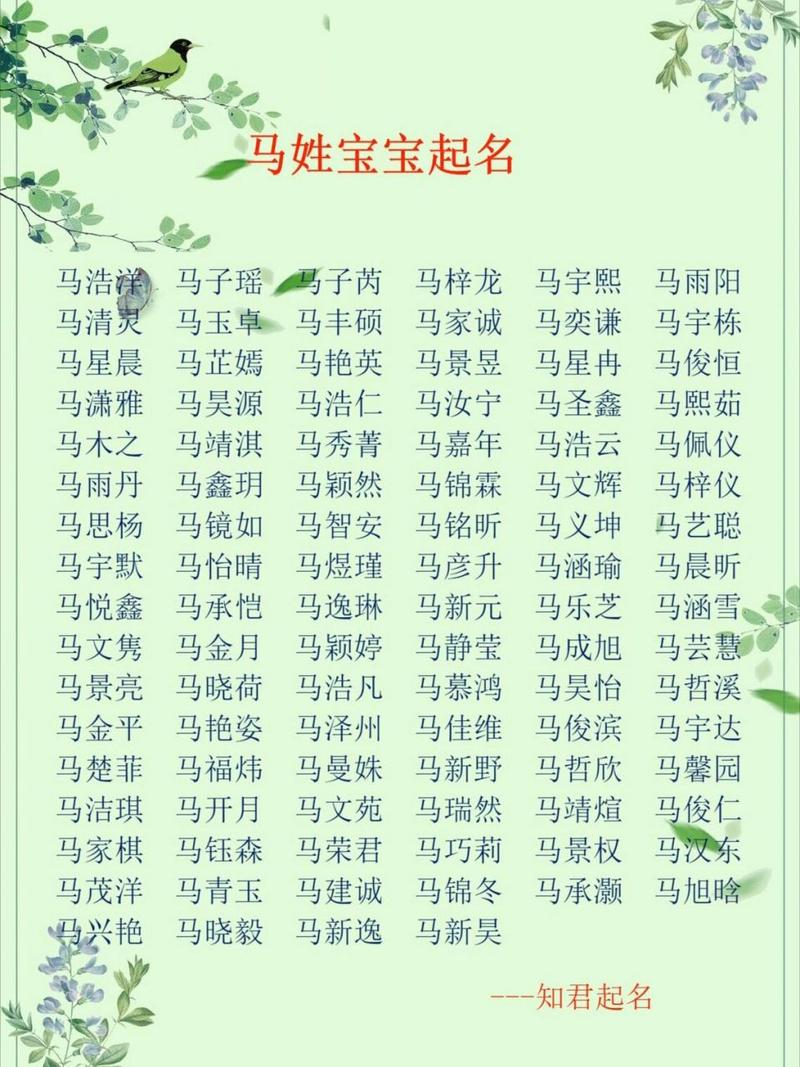 宝宝起名2022年属虎