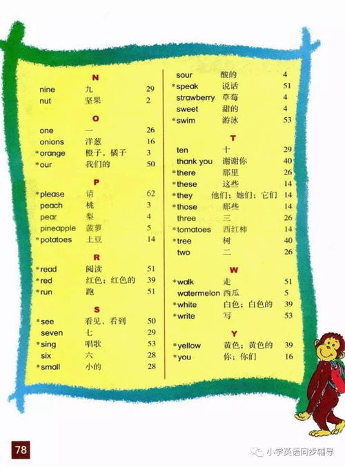 兔年阴历三月男孩起名