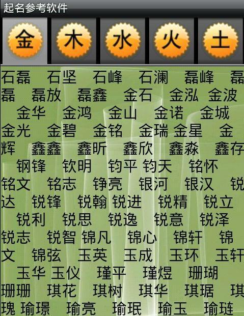 姓董的双胞胎女孩名字洋气
