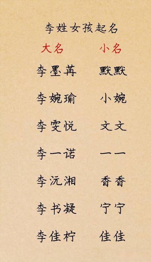 儿童起名大全男孩名字