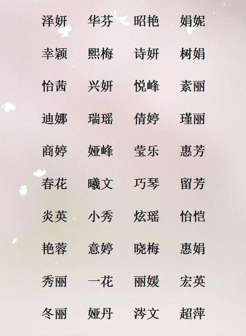 起名字下午可以吗