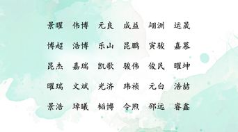 李王在一起怎么取名字