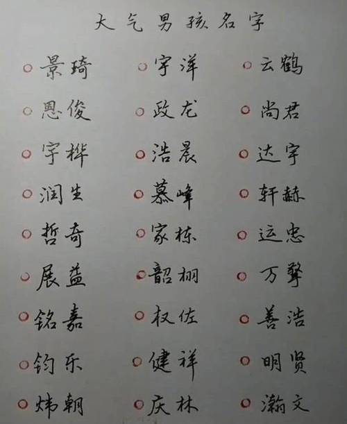 男孩起名字生辰八字免费测试