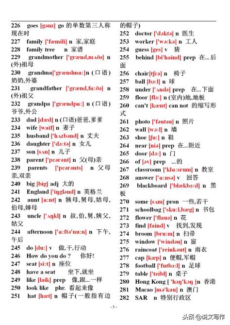 起名字单词