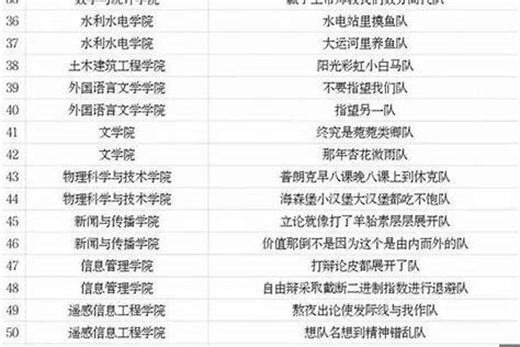 chap名词解释
