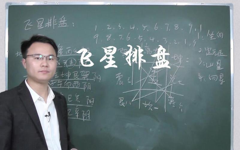 李双林风水讲解视频