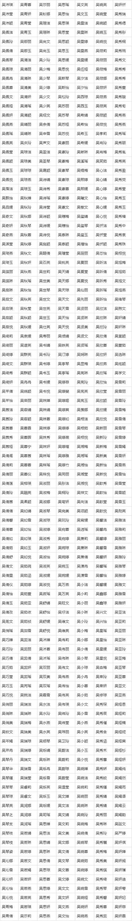 2016年宝宝起名注意事项