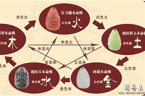 五行土和金组合的名字好不好
