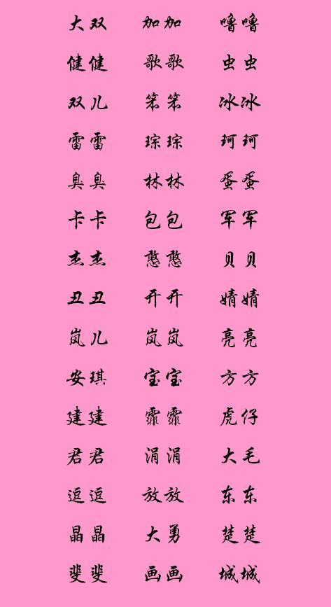 小孩起名测分免费