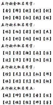 按八字起名字怎么起