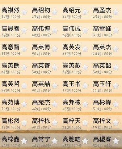 龙年宝宝起名大全男孩名字姓马