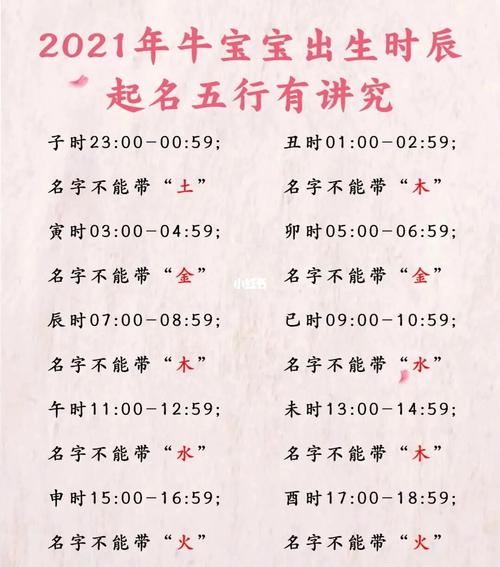 牛宝宝起名字男孩姓王
