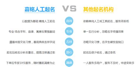 适合文化公司的名字