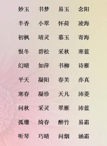 女孩姓杜起什么名字好