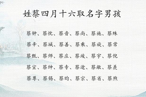 起名最多的名字