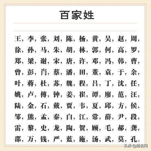 起字辈男孩名字大全