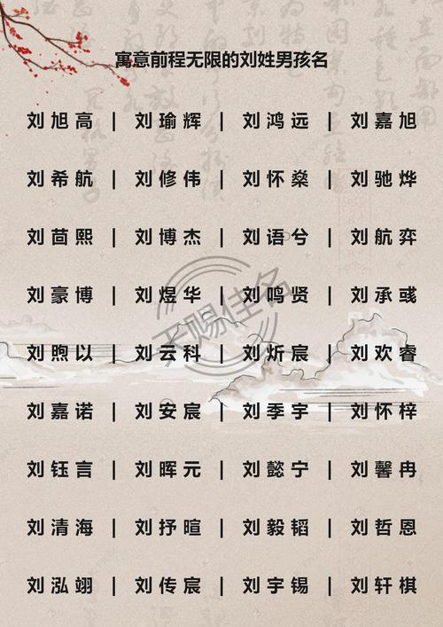 张姓网名大全2023最新版的