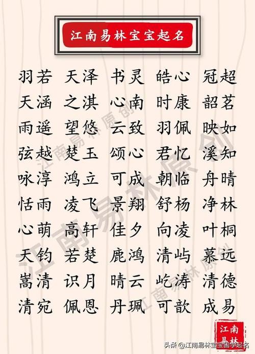 生辰八字起名的依据是什么