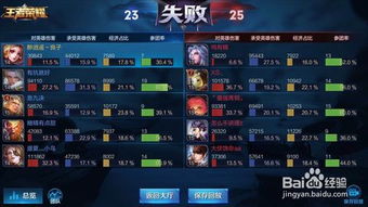 王者起名特殊符号大全