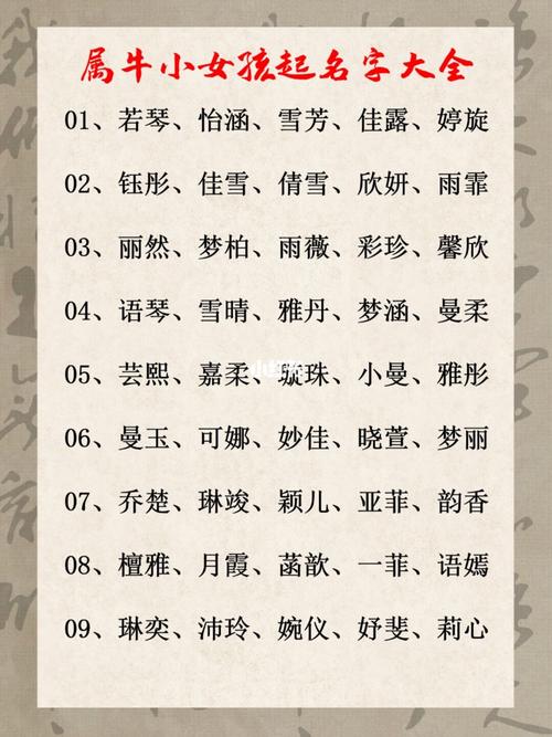 怎么给女孩取名子