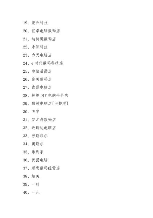 怎样给网店起名