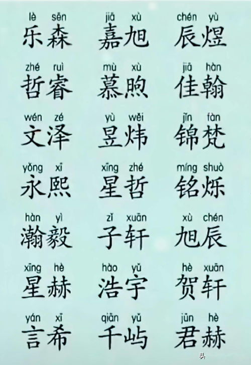 宝宝起名大全在线小孩起名字